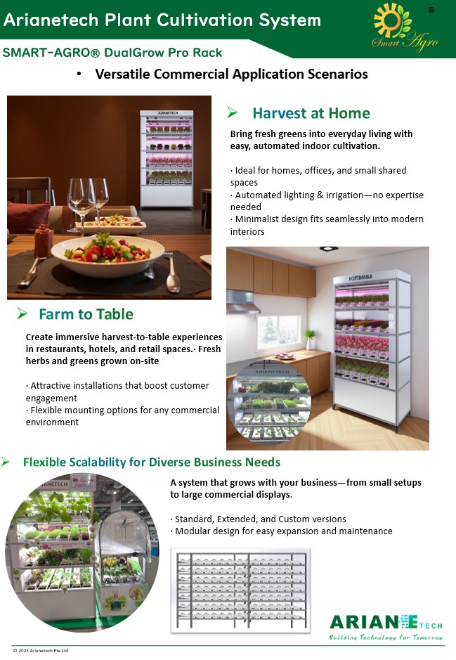 DualGrow Pro Rack - 2